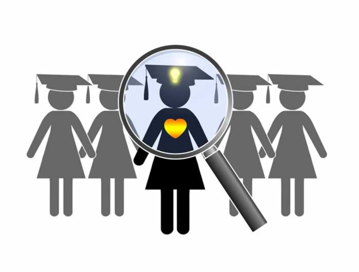 更年期女性抑郁风险与性症状密切相关(图1)