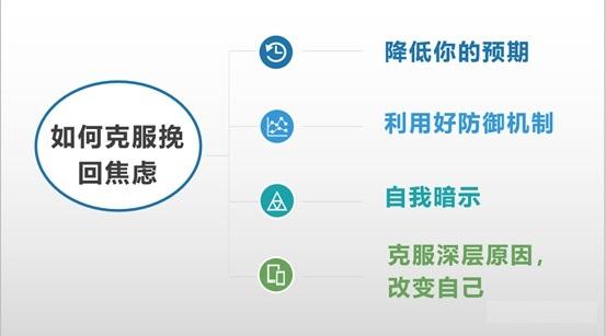 挽回前任全网最全攻略！成功复合的秘籍(图3)