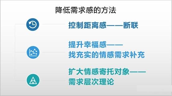挽回前任全网最全攻略！成功复合的秘籍(图5)