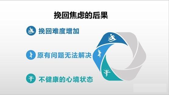 挽回前任全网最全攻略！成功复合的秘籍(图2)