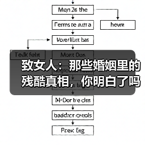 致女人:那些婚姻里的残酷真相,你明白了吗?(图1) 婚姻中的残酷真相|别把所有希望都寄托在男人身上(图1)