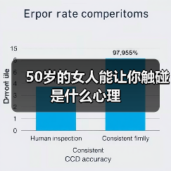 50岁的女人能让你触碰是什么心理(图4) 50岁女人让你触碰心理全攻略(图4)