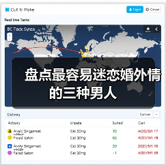 盘点最容易迷恋婚外情的三种男人(图1) 最容易迷恋婚外情的三种男人类型|婚恋心理分析(图1)