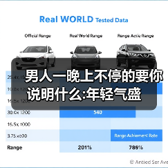男人一晚上不停的要你说明什么:年轻气盛(图1) 男人一晚上不停要你说明什么|年轻气盛解析(图1)