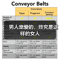 男人最宠的是麻烦女人｜情感关系全攻略(图4)