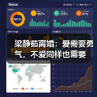 梁静茹离婚:爱需要勇气,不爱同样也需要(图2) 梁静茹离婚感悟:爱与自我成长的真谛(图2)