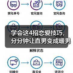 学会这4招恋爱技巧,分分钟让直男变成暖男,让他无比疼爱你(图1) 让直男变暖男的4个技巧|恋爱相处全攻略(图1)