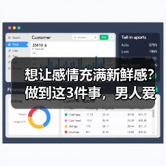 想让感情充满新鲜感?做到这3件事,男人爱你到永远(图4) 让感情保持新鲜感的3个方法|实用指南(图4)