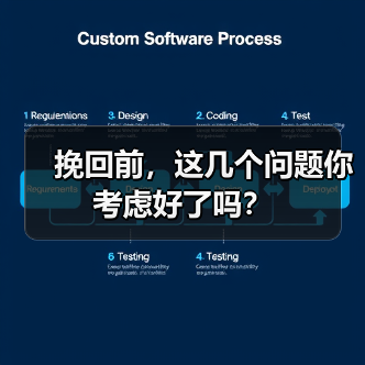 挽回前,这几个问题你考虑好了吗?(图3) 挽回前必想清这几个问题全攻略(图3)