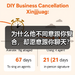 为什么他不同意跟你复合,却愿意跟你聊天?(图1) 分手后他拒绝复合却继续聊天全攻略(图1)