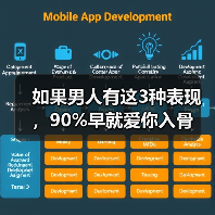 如果男人有这3种表现,90%早就爱你入骨(图4) 男人爱你的3种表现|判断爱不爱你核心技巧(图4)