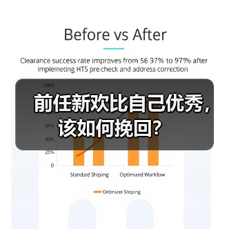 前任新欢比自己优秀,该如何挽回?(图1) 前任新欢优秀如何挽回全攻略(图1)