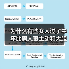 为什么有些女人过了中年比男人更主动和大胆?男人要明白(图1) 中年女人更主动原因全攻略(图1)