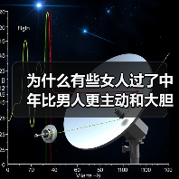 为什么有些女人过了中年比男人更主动和大胆?男人要明白(图2) 中年女人更主动原因全攻略(图2)