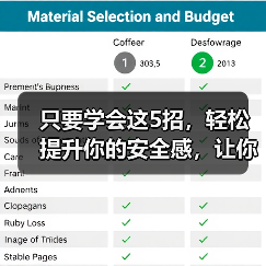 只要学会这5招,轻松提升你的安全感,让你掌握感情主动权(图1) 提升安全感的5招|掌握感情主动权全攻略(图1)
