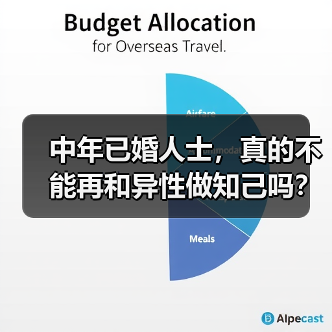 中年已婚人士,真的不能再和异性做知己吗?(图2) 中年已婚人士能否与异性做知己|情感边界解析(图2)