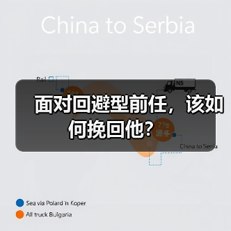 面对回避型前任,该如何挽回他?(图3) 面对回避型前任如何挽回|实用指南(图3)