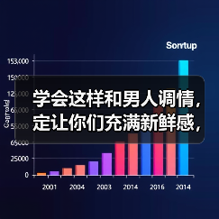 学会这样和男人调情,定让你们充满新鲜感,男人爱你到不能自拔(图3) 和男人调情技巧让关系充满新鲜感|实用指南(图3)