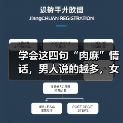 男人说情话技巧四句让女人身体越软｜实用指南(图2)