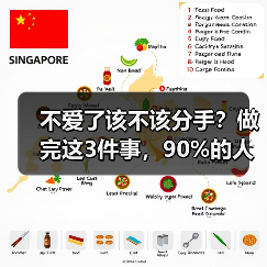 不爱了该不该分手｜三步判断爱情是否还值得坚持(图1)