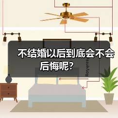 不结婚以后到底会不会后悔呢?(图1) 不结婚后悔吗|人生选择与自我价值的平衡之道(图1)
