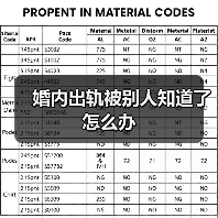 婚内出轨被别人知道了怎么办(图2) 婚内出轨被发现如何处理|挽回家庭全攻略(图2)