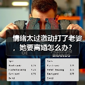 情绪太过激动打了老婆,她要离婚怎么办?(图2) 情绪太过激动打了老婆,她要离婚怎么办?(图2)