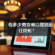 有多少男女难以摆脱前任阴影?(图3) 有多少男女难以摆脱前任阴影?(图3)