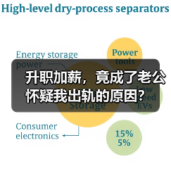 升职加薪,竟成了老公怀疑我出轨的原因?(图2) 升职加薪,竟成了老公怀疑我出轨的原因?(图2)