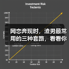 网恋奔现时，渣男最常用的三种套路，看看你