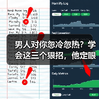 男人对你忽冷忽热?学会这三个狠招,他定眼里心里都是你(图4) 男人对你忽冷忽热?学会这三个狠招,他定眼里心里都是你(图4)
