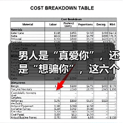 男人是“真爱你”,还是“想骗你”,这六个细节会透露出来(图3) 男人是“真爱你”,还是“想骗你”,这六个细节会透露出来(图3)
