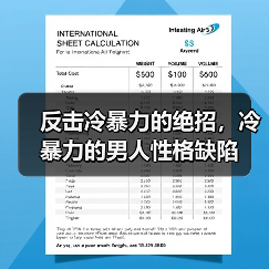 反击冷暴力的绝招，冷暴力的男人性格缺陷(图3)