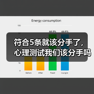 符合5条就该分手了，心理测试我们该分手吗(图3)
