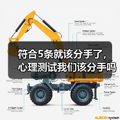 符合5条就该分手了，心理测试我们该分手吗(图4)