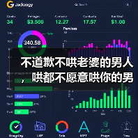 不道歉不哄老婆的男人，哄都不愿意哄你的男
