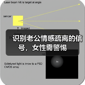 识别老公情感疏离的信号,女性需警惕(图4) 识别老公情感疏离的信号,女性需警惕(图4)