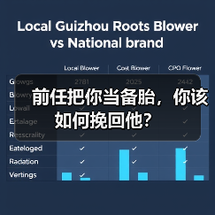 前任把你当备胎,你该如何挽回他?(图1) 前任把你当备胎,你该如何挽回他?(图1)