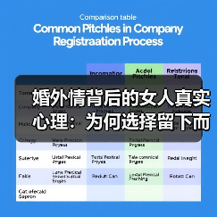 婚外情背后的女人真实心理：为何选择留下而非离婚(图4)