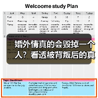 婚外情真的会毁掉一个人？看透被背叛后的真相(图3)
