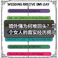 婚外情为何难回头?三个女人的真实经历揭示婚姻真相(图4) 婚外情为何难回头?三个女人的真实经历揭示婚姻真相(图4)