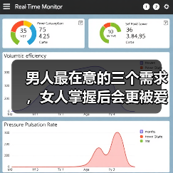 男人最在意的三个需求，女人掌握后会更被爱(图2)