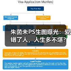 朱茵未PS生图曝光：爱错了人，人生多不堪