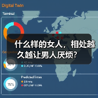 什么样的女人，相处越久越让男人厌烦？(图4)