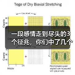 一段感情走到尽头的3个征兆,你们中了几个?(图3) 一段感情走到尽头的3个征兆,你们中了几个?(图3)