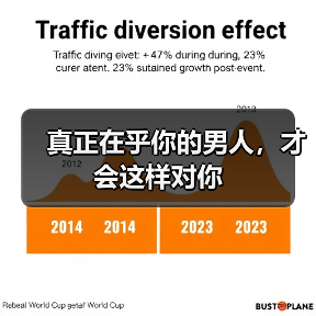 真正在乎你的男人,才会这样对你(图1) 真正在乎你的男人,才会这样对你(图1)