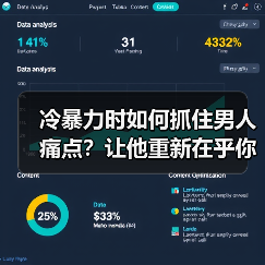 冷暴力时如何抓住男人痛点?让他重新在乎你(图3) 冷暴力时如何抓住男人痛点?让他重新在乎你(图3)