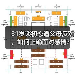 31岁谈初恋遭父母反对,如何正确面对感情?(图4) 31岁谈初恋遭父母反对,如何正确面对感情?(图4)