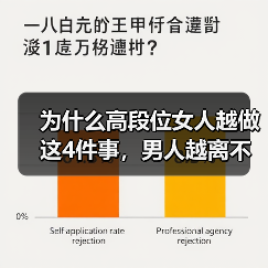 为什么高段位女人越做这4件事,男人越离不开你?(图4) 为什么高段位女人越做这4件事,男人越离不开你?(图4)
