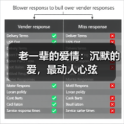 老一辈的爱情：沉默的爱，最动人心弦(图3)